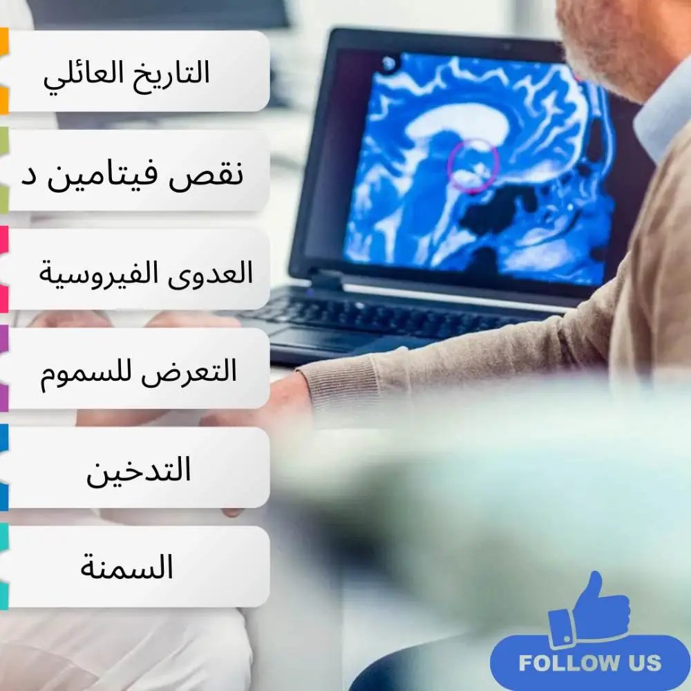 أسباب الإصابة بالتصلب اللويحي